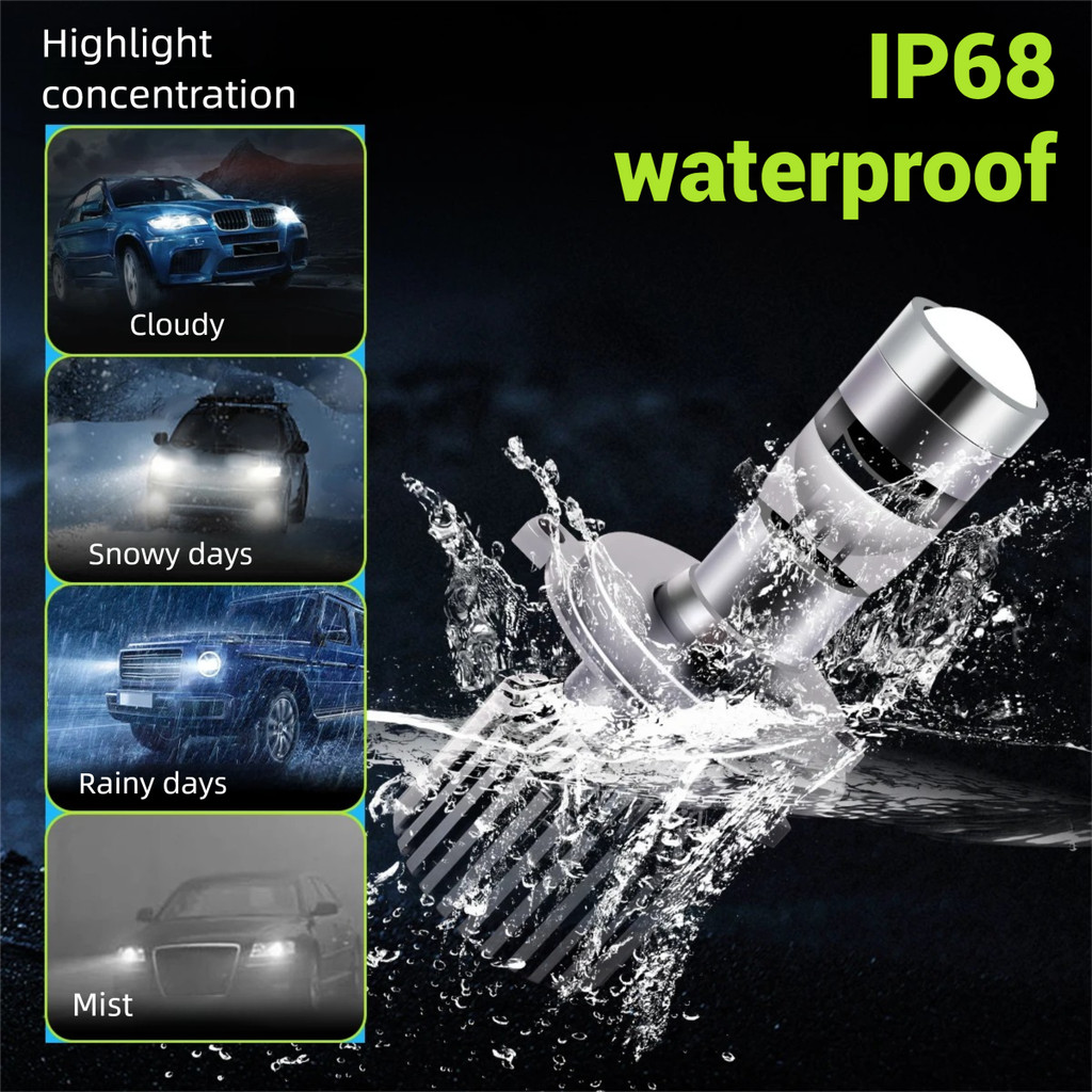 H7 LED Laser Lenses For Cars H10 9005 HB3 9006 HB4 H11 Mini Loupe H4 Laser Headlight Bulb LED Lens