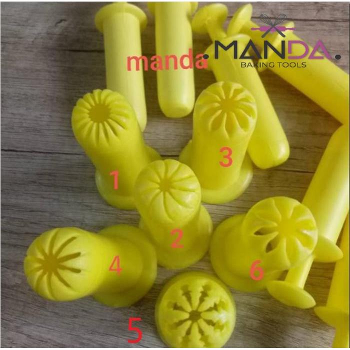 Cetakan Kue Semprit Acuan Dorong Spuit Dorong Tbk