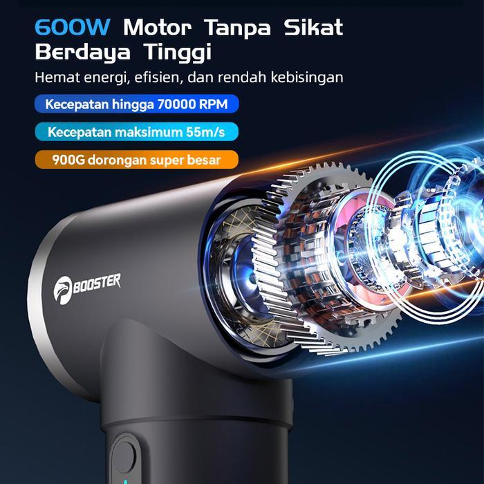 Booster Kipas Jet Violent 50mm Brushless Motor jet fan 55m/s Kipas Turbo 900g jet dry turbo fan