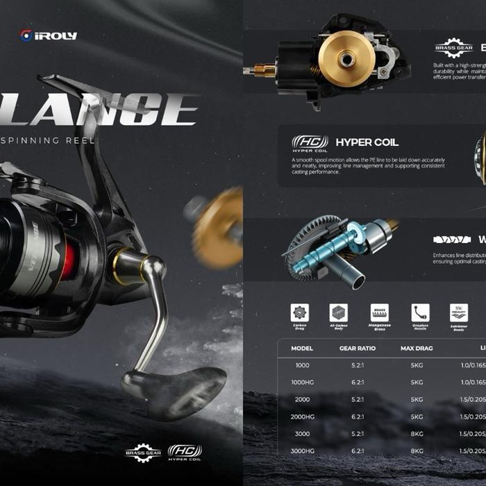 Reel Iroly veilance 1000-6000 alat pancing