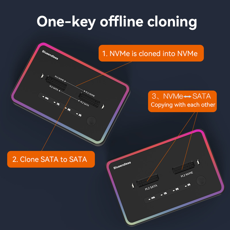 Blueendless offline clone Dual Protocol m.2 ssd case Ssd Docking Station Type C 10Gbps for PCIe NVME
