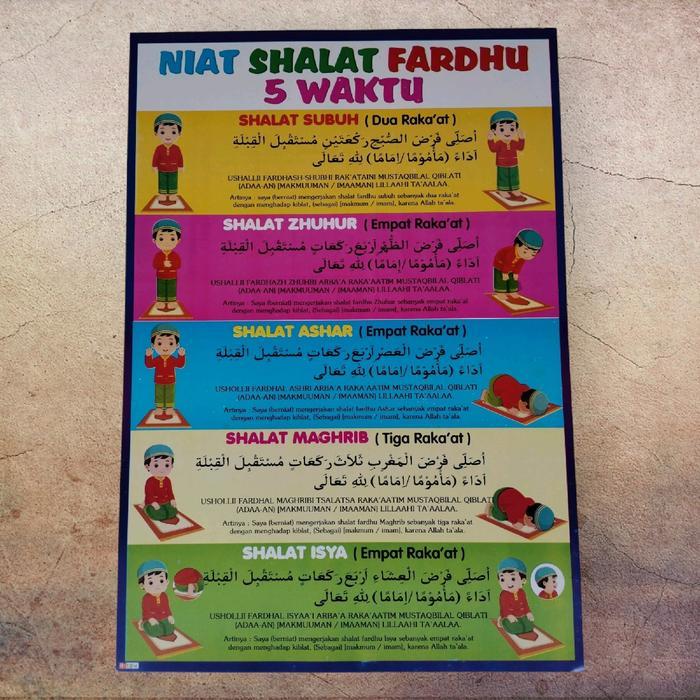 Poster Edukasi Niat Sholat Fardhu 5 Waktu