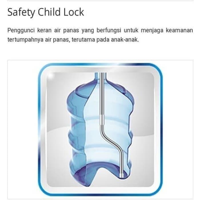 Sanken 555 Dispenser Galon Bawah Hwd 555Ic Low Watt Hwd-C555Ic