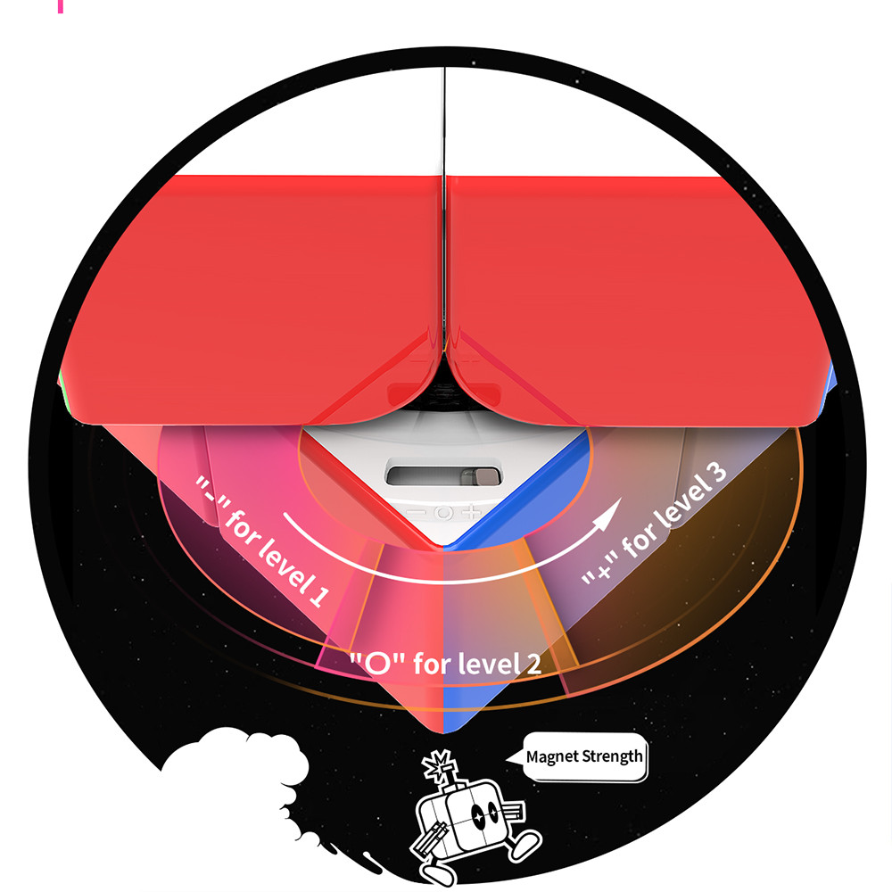 GAN 251 M Pro 2x2 Magnetic Speed Cube Professional GAN Cube 251 M AIR Gan 251 Leap Cubo Puzzles
