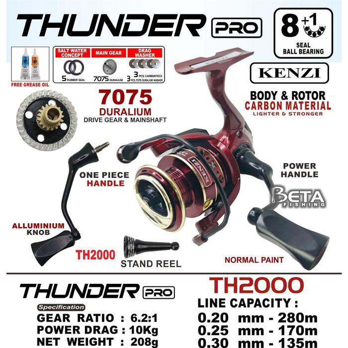 Reel Kenzi Thunder Pro Sw - Power Handle Salt Water Reel Pancing Promo