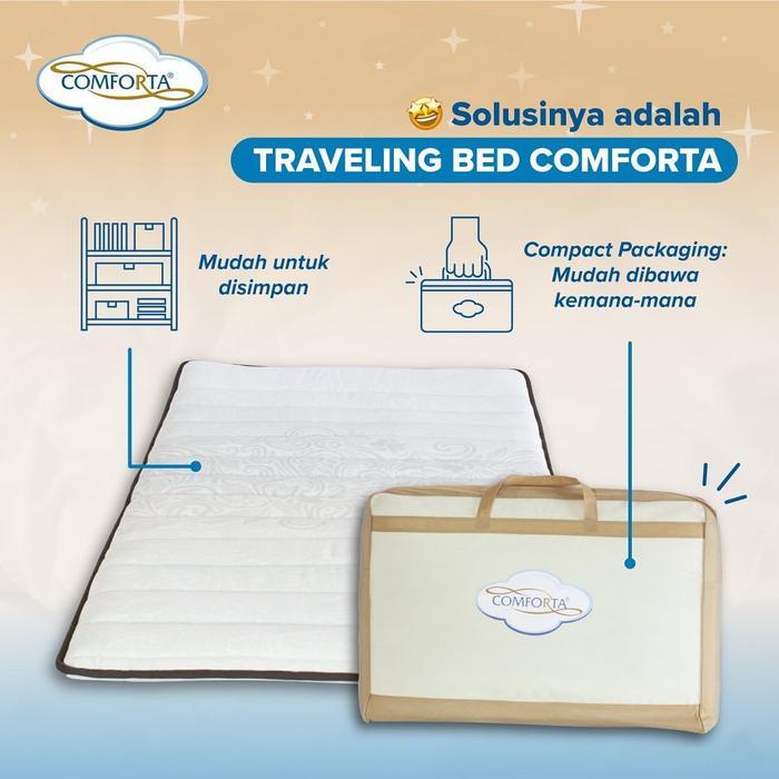 Sc Comforta Kasur Lipat 90 X 200 ( Travel Bed ) Pasti Ori