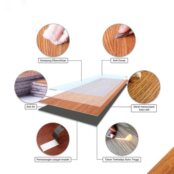 Vinyl Lantai Kayu Tebal Premium Floor Wallpaper Sticker Tempel Cantik2