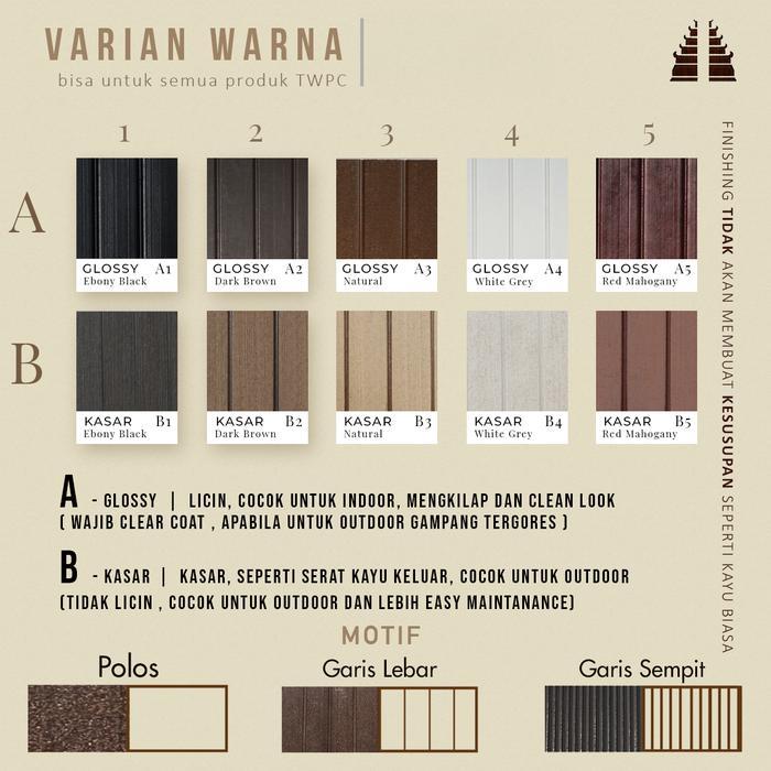 Lantai DIY Decking WPC sistem klik Kayu tile Baliwood not vinyl ikea runnen