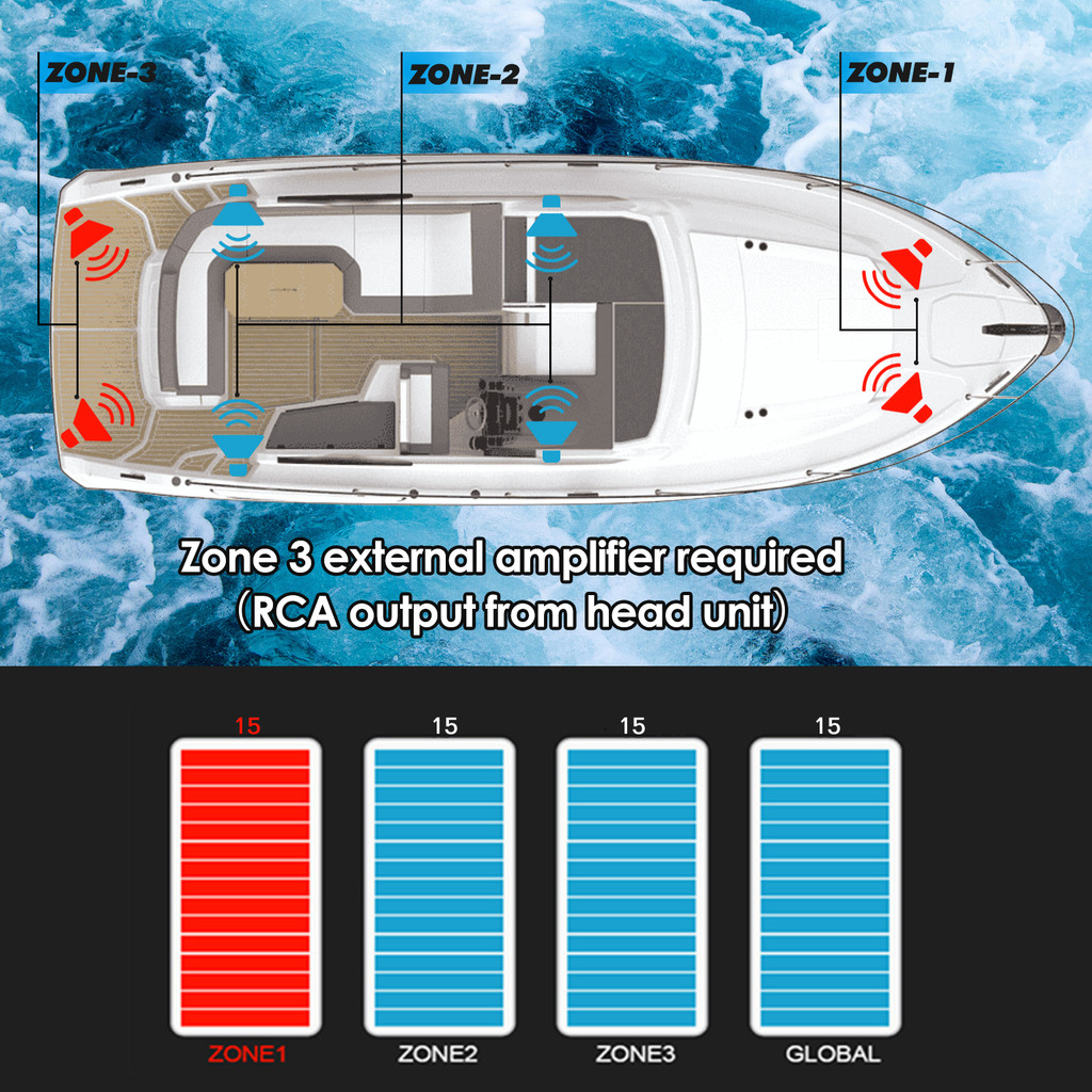 Marine Stereo, Media Center, Bluetooth Amplifier, Radio DAB+/AM/FM tuner, 50W X 4 channels for Boat,