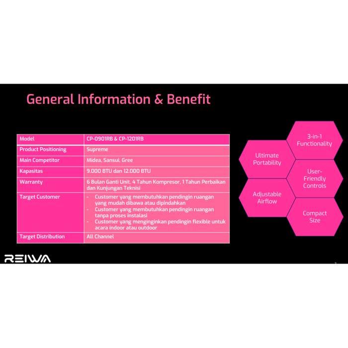 REIWA AC Portable CP-0901RB 1 PK & CP-1201RB 1.5 PK Pendingin Ruangan