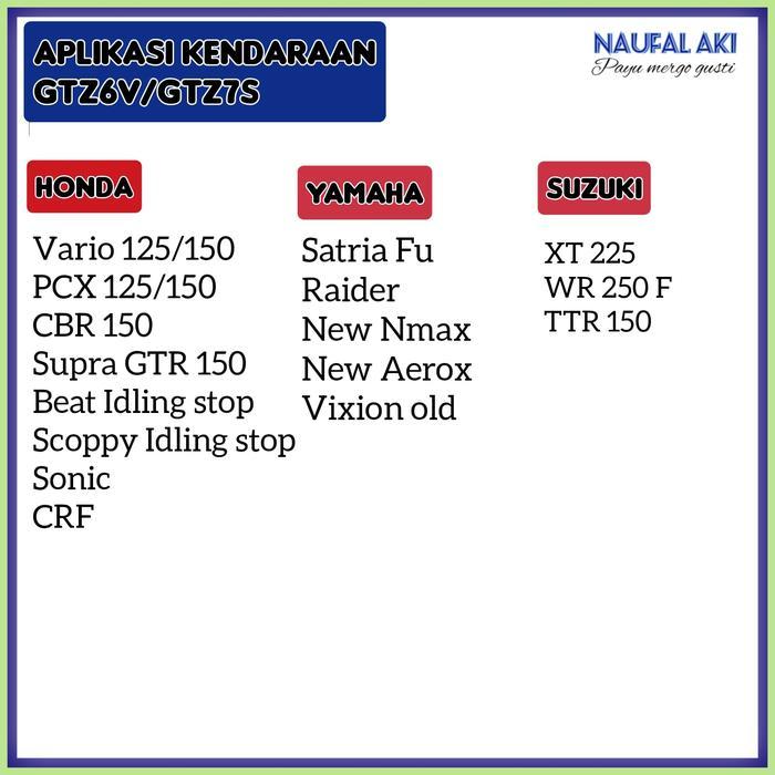 Sedia Aki Motor Satria Fu Motobatt MTZ6 Aki Gel Original