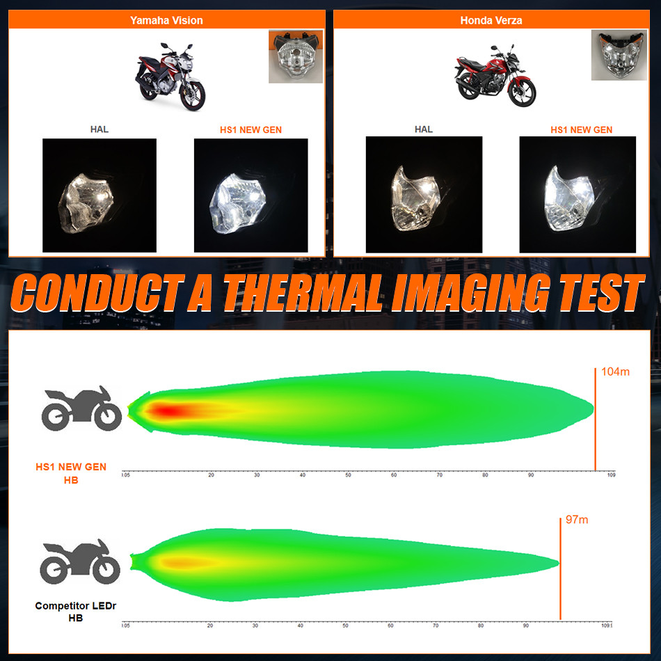 OSRAM Original Motorcycle HS1 LED Headlight Bulb DC AC 12V Universal HS1 High/Low Car Lamps 1:1