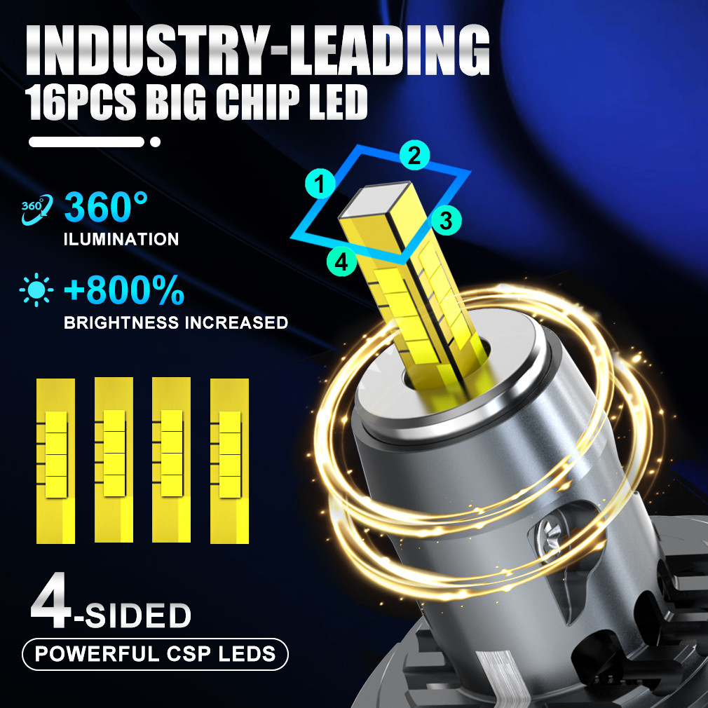 30000LM H7 LED Car Headlight Bulb Canbus Led Light for Wireless With Fan CSP 4 sides Auto Mini H7