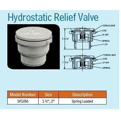 HIDROSTATIC RELIEF VALVE HAYWARD