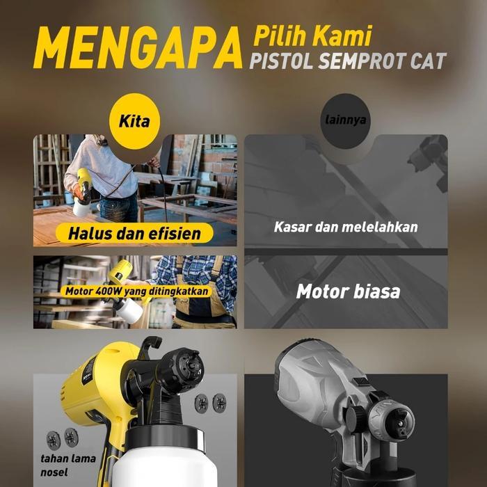 Spray Gun Cat Semprot Elektrik Reaim 800Ml 1200Ml Alat Semprot Cat Tembok Cat Dinding Untuk Rumah