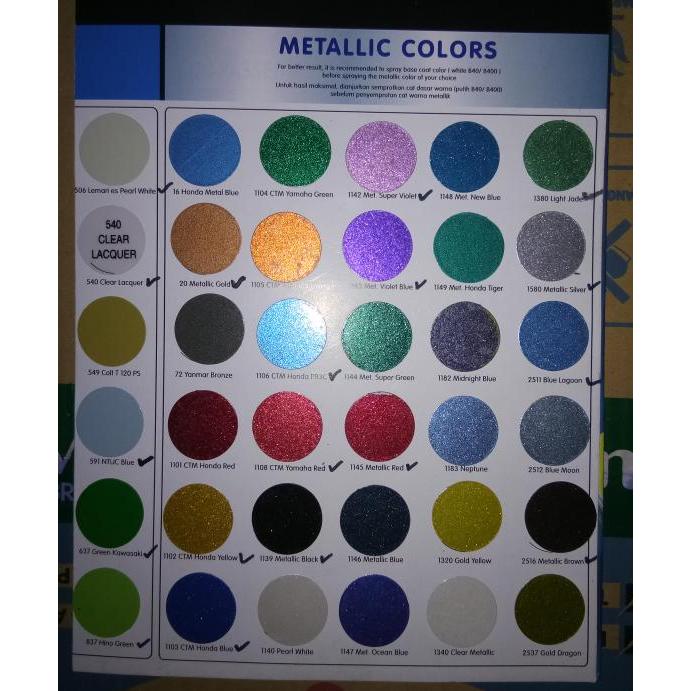 Pilox Rj Blue Lagoon 300Cc(Biru Muda Metalic)