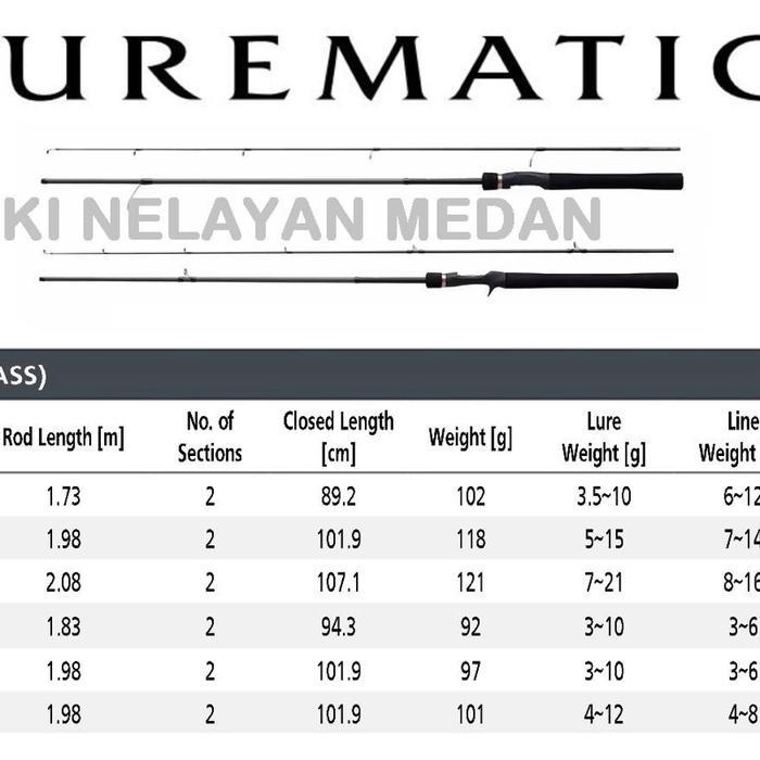 JORAN SHIMANO LUREMATIC BASS 2023