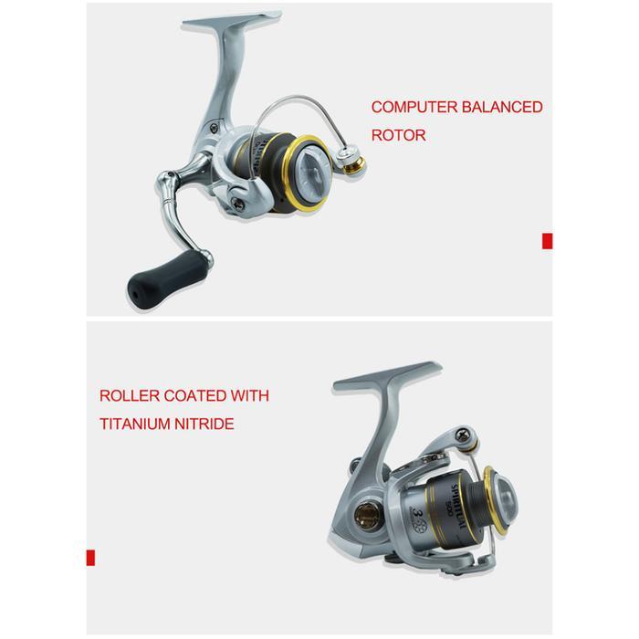 Reel Pancing Ryobi Spiritual 800 Power Handle