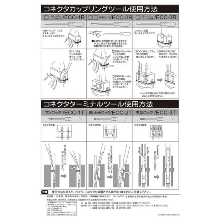 TERMINAL CONNECTOR TOOL ECC-6 SET KTC
