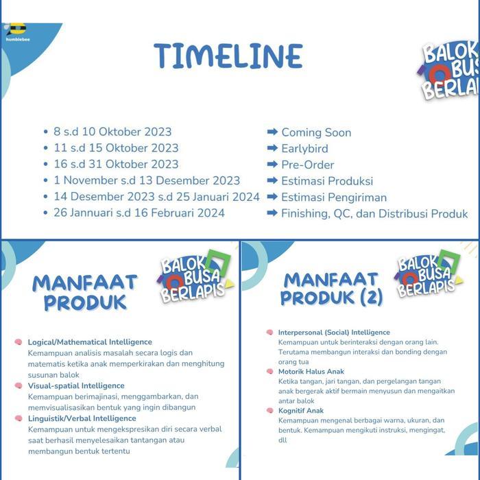 MAINAN EDUKASI ANAK BALOK BUSA BERLAPIS TANGRAM BALOK SUSUN HUMBLEBEE