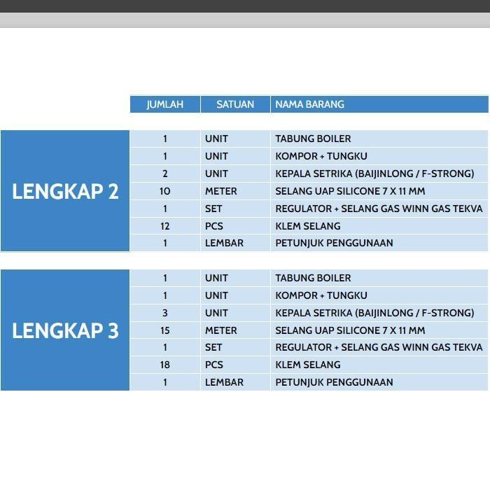 Boiler Setrika Uap Laundry 25 Liter SINATEX Lengkap ( / )