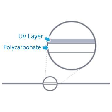 N3W SOLARFLAT,SolarTuff Solid, atap kanopi polycarbonat murah 1,2 mm polos
