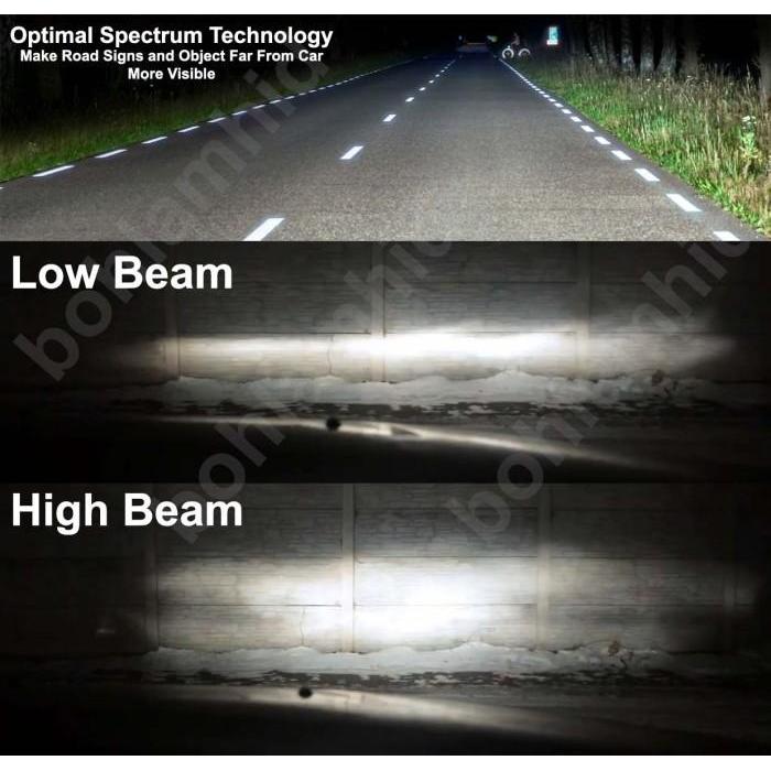 Lampu LED H3 Philips ULTINON PRO9000 pro 9000 Bohlam LED