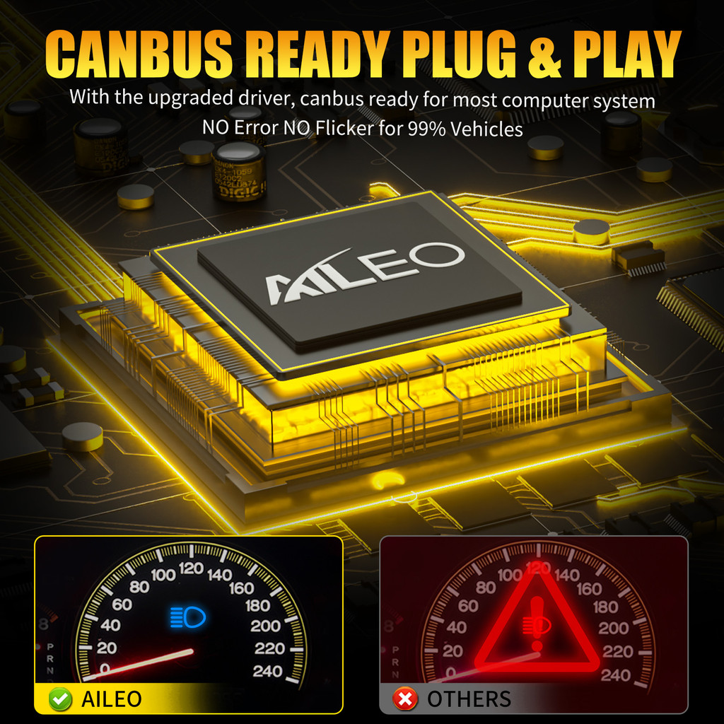 AILEO 2Pcs 9005 HB3 9006 HB4 LED Lights Headlight Bulb 350W 80000LM 6000K Mini Size Design Wireless