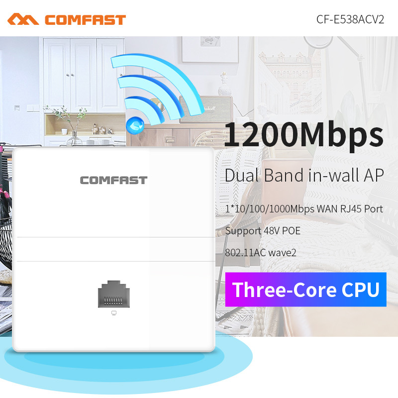 Comfast Wireless 1200Mbps In-wall AP Wireless Gigabit Access Point DualBand 2.4G&5.8G AP for