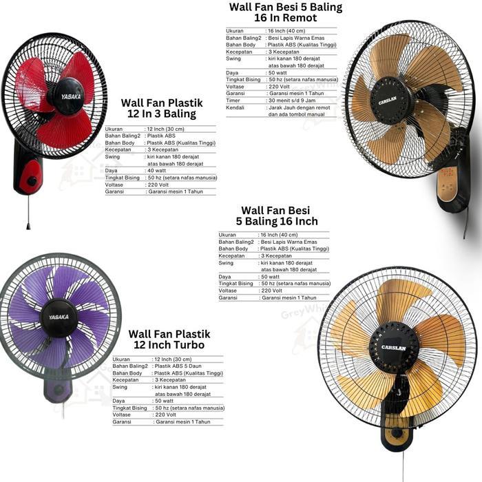 Kipas Dinding Besi Remot 16 Inch Jumbo Kipas Timer Dinding Kipas Besi 5 Baling Bergaransi Redy Stok