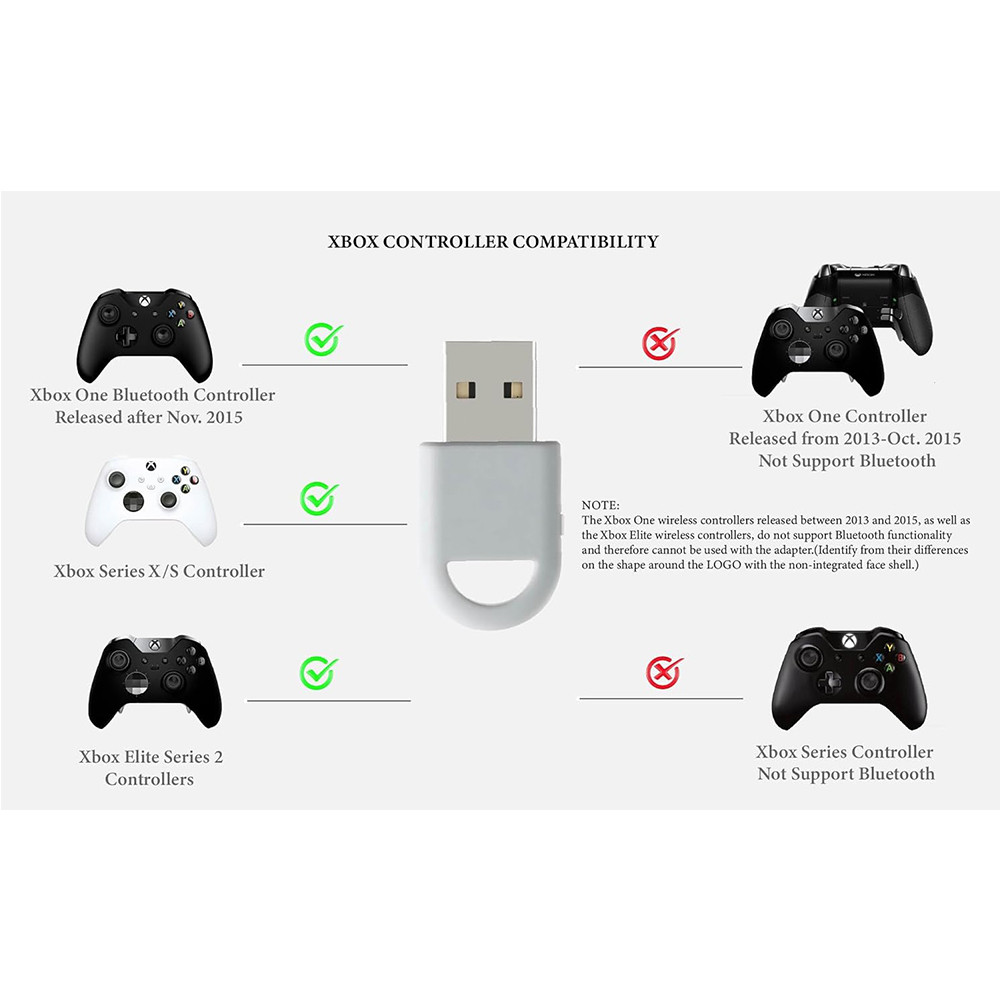 Gulikit PC05 GuliKit Hyperlink 2 Wireless Controller Adapter for Gulikit Xbox One Xbox Series