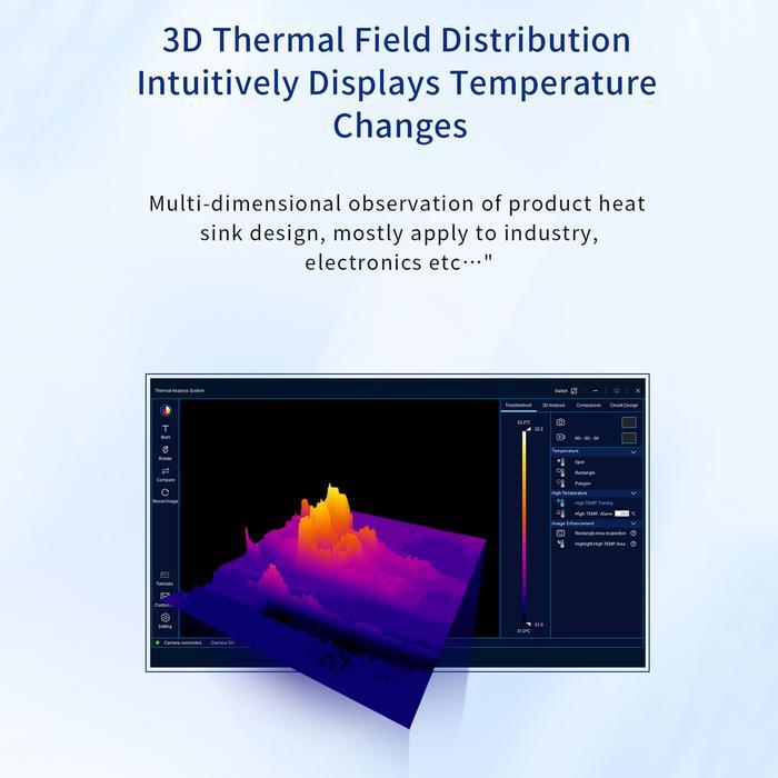 3D INFRARED THERMAL IMAGING YZER 25HZ THREE-DIMENSIONAL THERMAL IMAGING CAMERA FOR PCB LEAKAGE SHORT