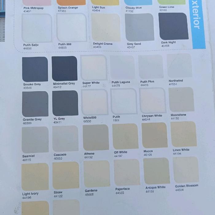 Dulux Catylac Interior Kemasan 5 kg dan 25 kg Base A CHRYSAN WHITE CCat dinding Interior Dulux