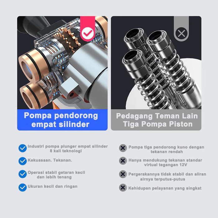 reniaofficial Alat Cuci Mobil AC Mobil Power Sprayer Cuci Steam Berkualitas Pompa Mesin Steam