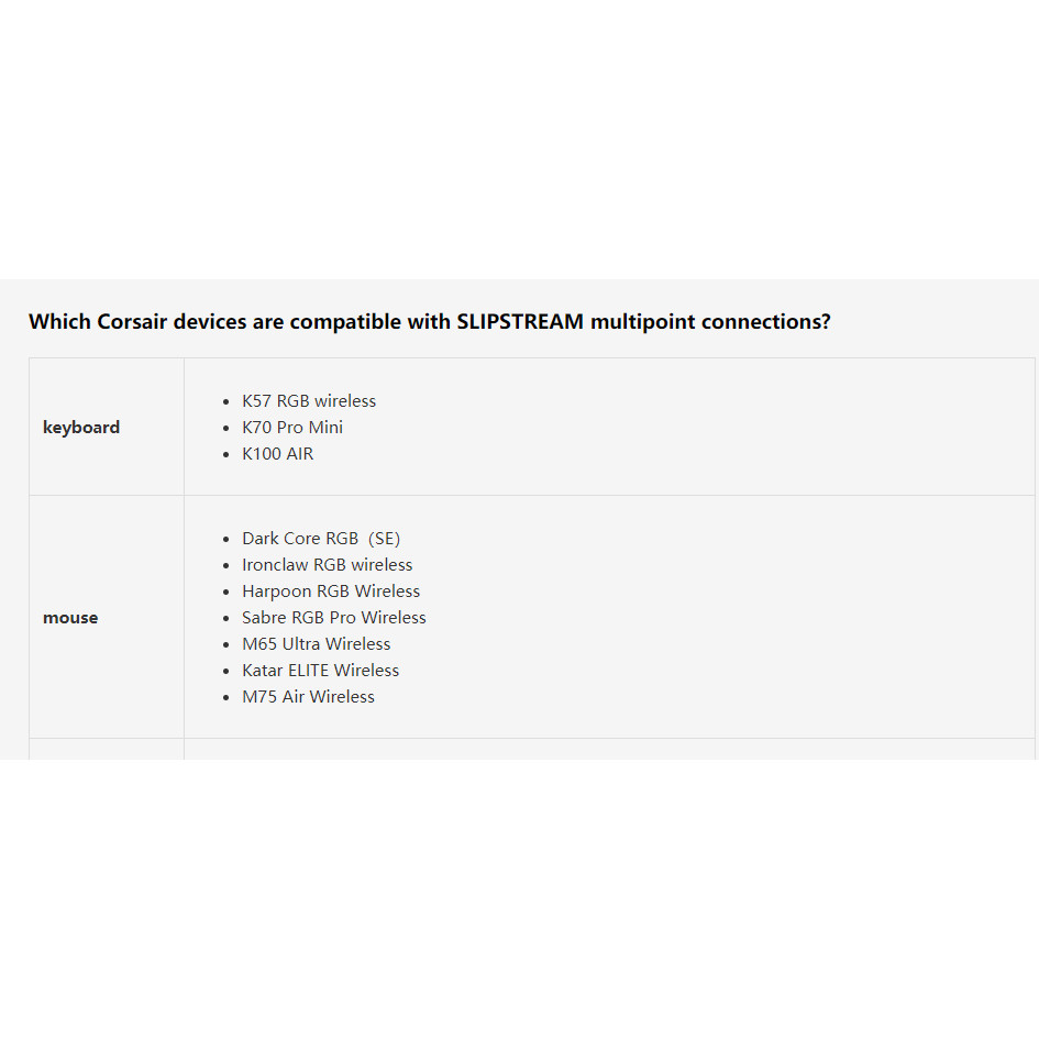 USB dongle Receiver for Corsair HS80 Wireless?VIRTUOSO XT Ironclaw Harpoon?K70 PRO MINI?K100 -