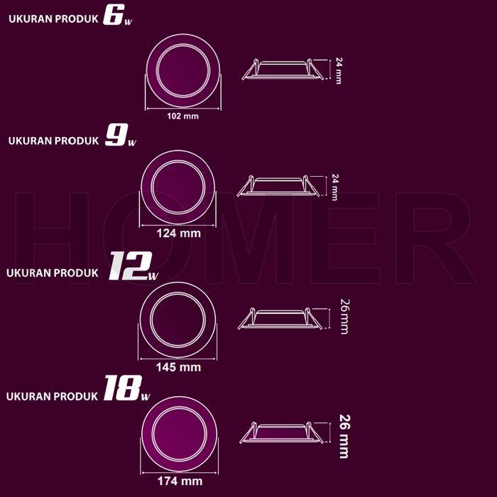 "New" PROBEST Lampu Downlight LED SNI lampu donlet plafon lampu LED downlight panel inbow tanam
