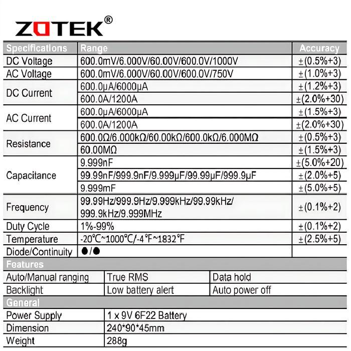 * Zotek VC903 Auto Range Clamp Meter Tang Ampere Digital Tang Ampere