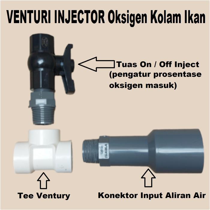 VENTURI INJECTOR OKSIGEN KOLAM IKAN 1,5 INCHI