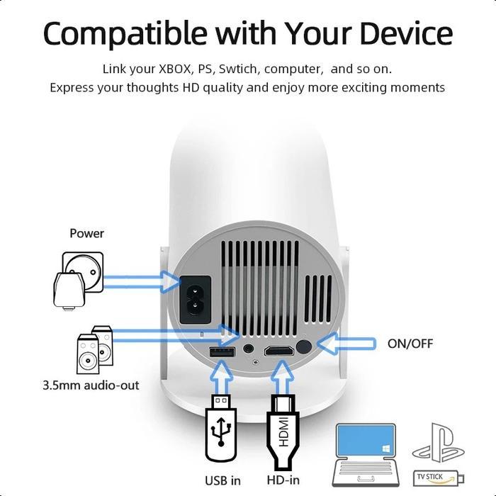 Isinbox Hy300Pro Proyektor Android 11.0 Bluetooth Proyektor 2.4+5G Wifi 6 Portabel Mini Lcd