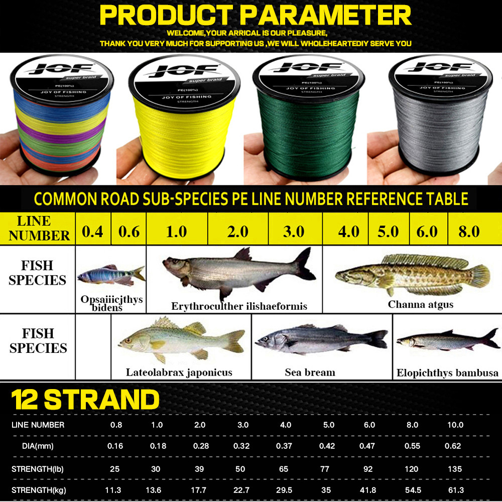 Jof X12 X8 Super Strong 12 Strands 8 Strands Braided Fishing Line 300M 500M 1000M Multifilament Pe