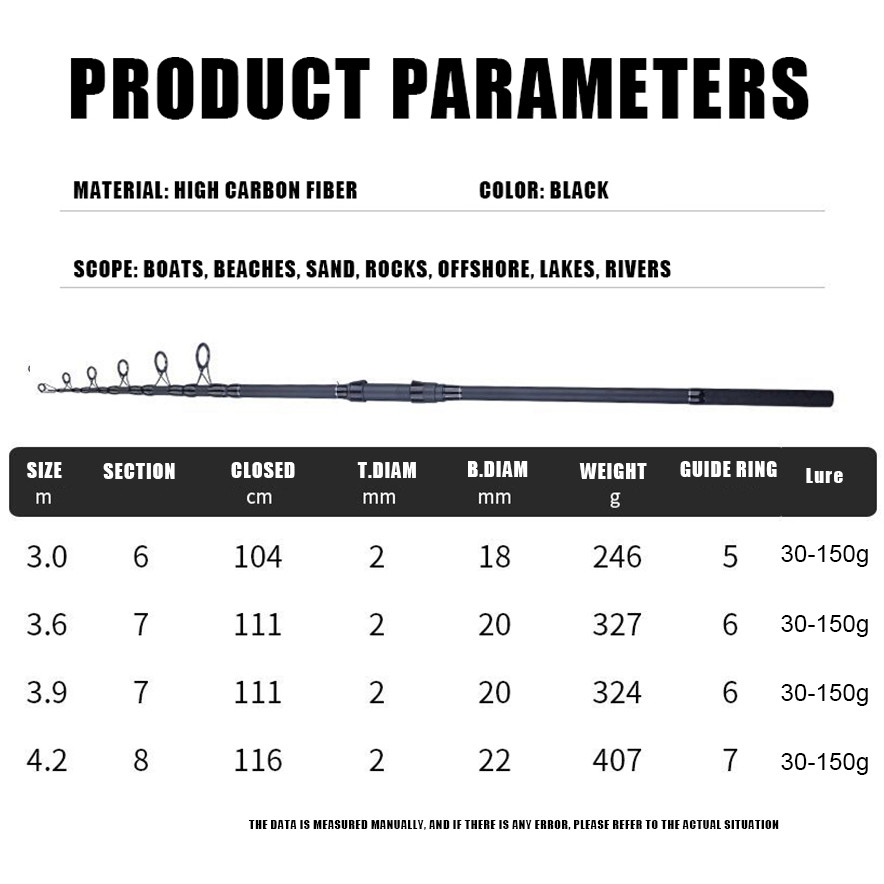 3.0M 3.6M 3.9M 4.2M Carbon Surf Rod Saltwater Surf Spinning Fishing Rod 3-Piece Catfish Rod with EVA