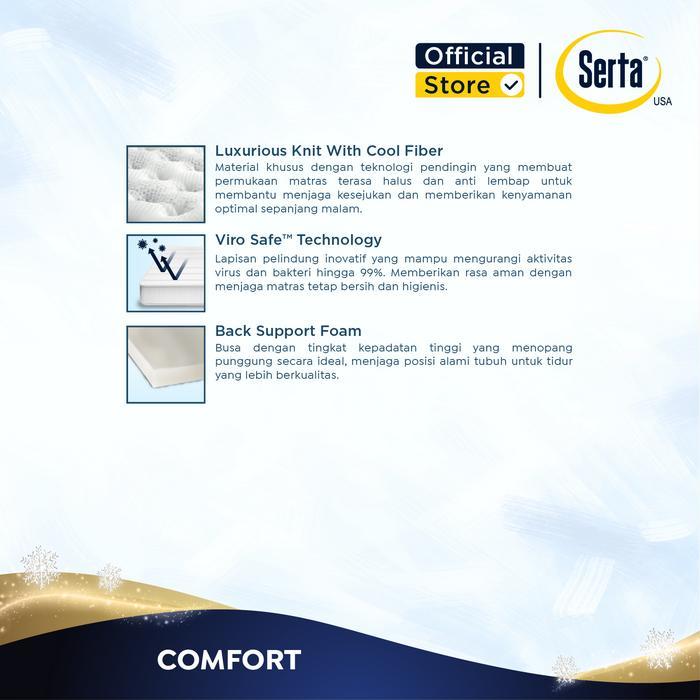 Serta Haven - Kasur Spring Bed with Cooling Tech [Full Set]