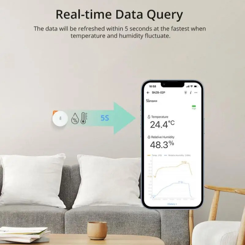 SONOFF SNZB-02P SNZB 02P ZIGBEE TEMPERATURE AND HUMIDITY SENSOR SONOFF ZIGBEE BRIDGE THERMOMETER