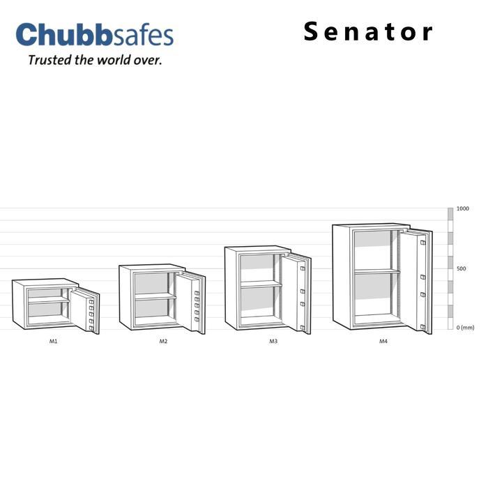 Brankas Chubb Safes Senator Digital M3 Tbk