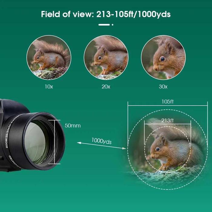 Svbony Teropong Monocular Telescope Multi Coated Waterproof - Sv49