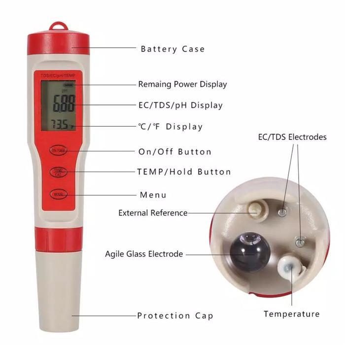 TDS+EC+PH METER DAN TEMPERATUR AUTO KALIBRASI DAN WATERPROOF EZ-9908
