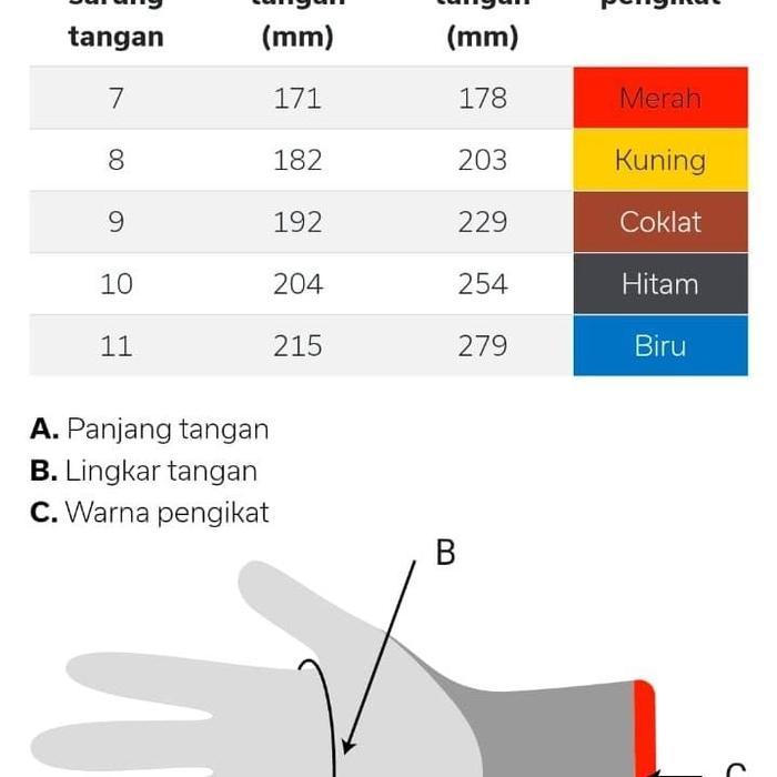 Safety Jogger Gloves Shield 4543