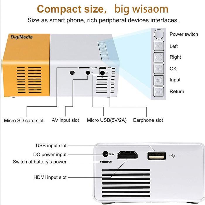 Proyektor Led Yg300 Hdmi Led Projector Mini Proyektor Terlaris