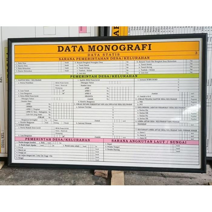 PREMIUM (COD) PAPAN DATA - DATA MONOGRAFI 3 UNTUK PENELITIAN DAN STUDI DENGAN DESAIN PRAKTIS DAN