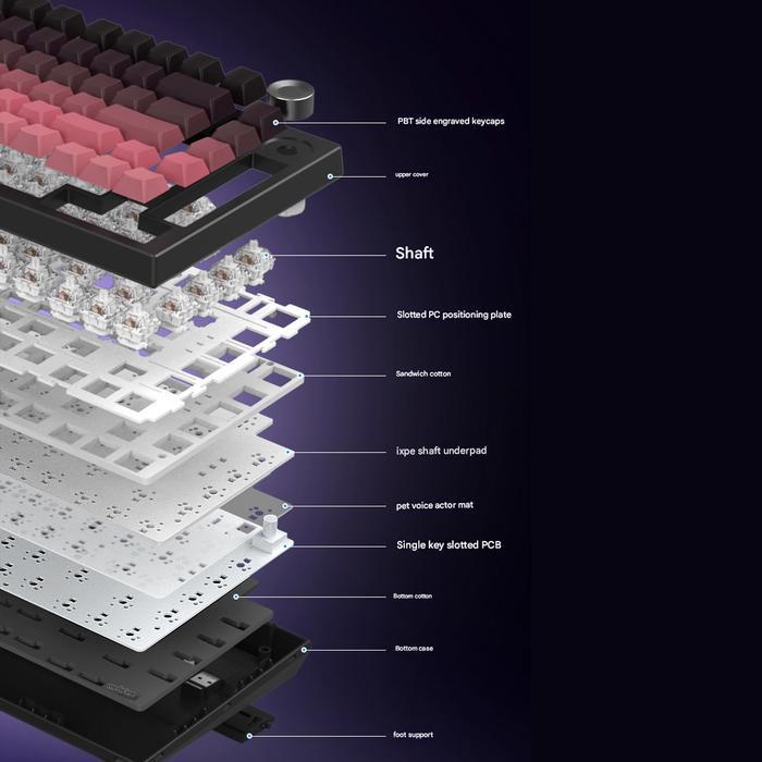 Momoka K81 Keyboard Tri Mode Connection Gasket Mount 75% Knob Layout Mechanical Keyboard